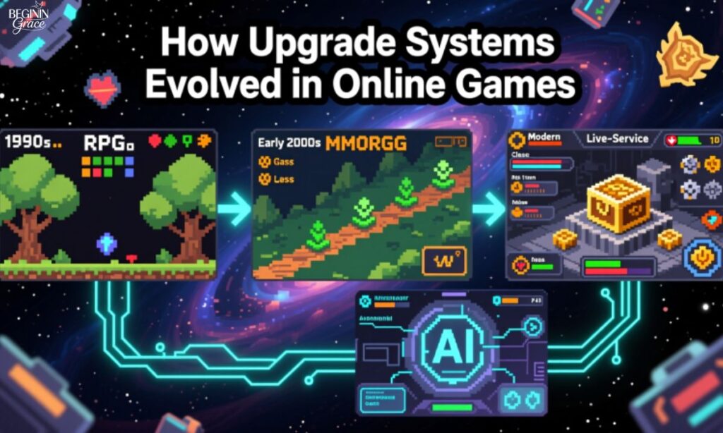 How Upgrade Systems Evolved in Online Games